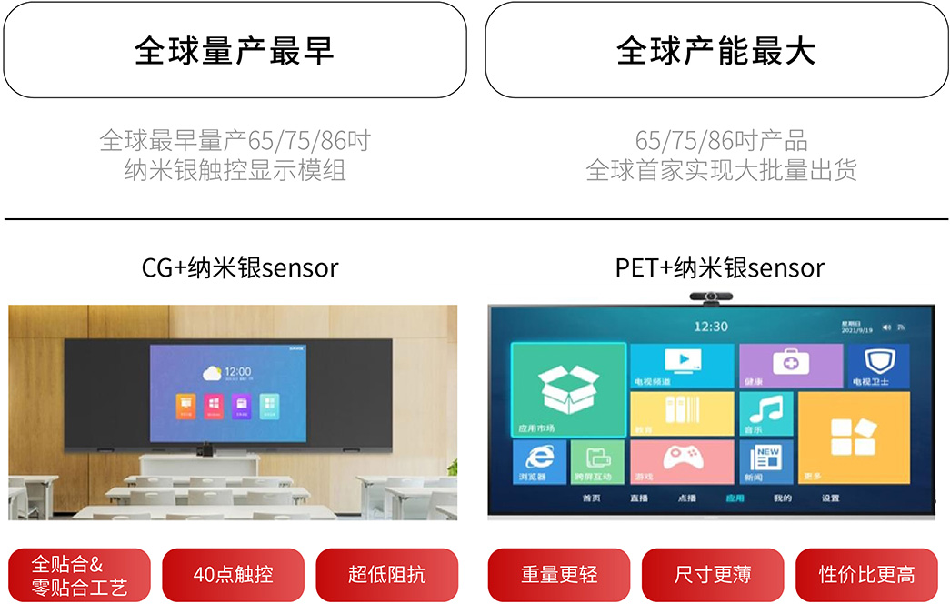 金剛TP·質保5年